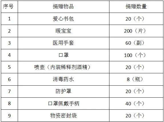 微信图片_20200303214346.jpg